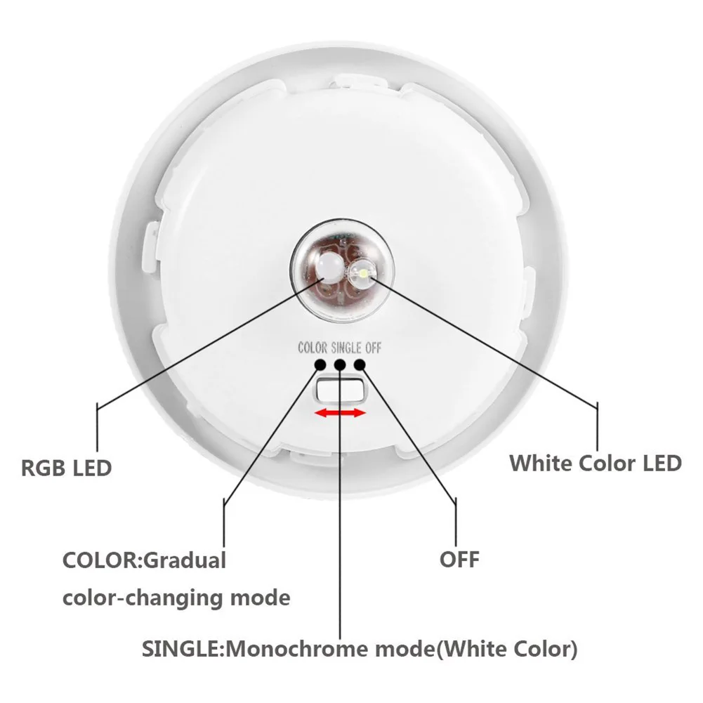 

Outdoor Solar Ball Lights Waterproof Solar Powered Mosaic Glass Ball LED Garden Lights Color Changing Party Led Bulb Table Lamps