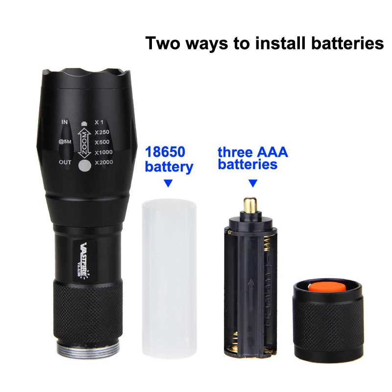 

Zoomable 5000Lm RED Q5 LED Tactical hunting light Adjustable Focus Handheld Waterproof Flashlight+Scope mount+USB Charger+18650