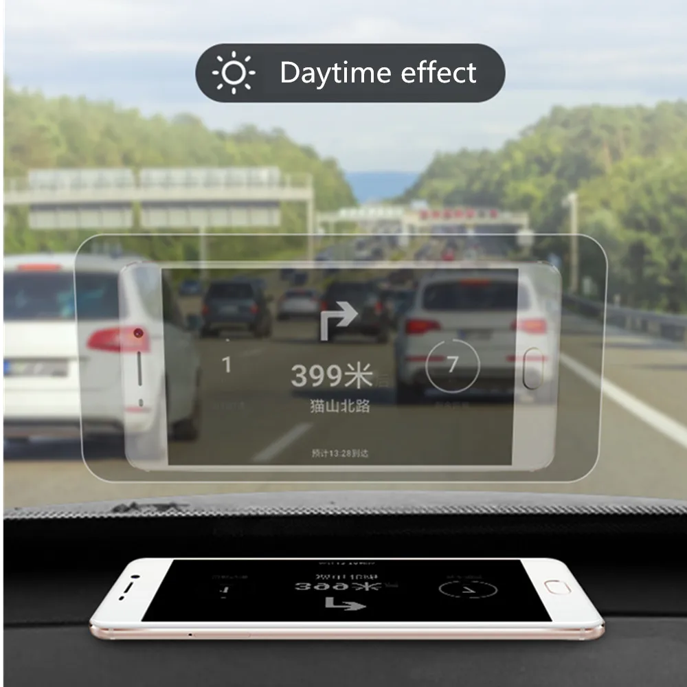 Автомобильная светоотражающая пленка HUD 160 мм * 120 для лобового стекла проектора