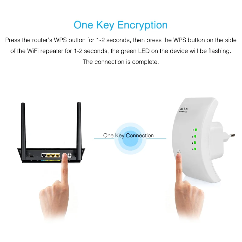 Беспроводной Wi Fi ретранслятор 300 Мбит/с Extender 802.11N/B/G сети Телевизионные антенны