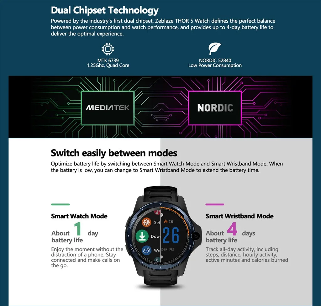 Смарт-часы Zeblaze Thor 5 1 39 дюйма AMOLED шагомер пульсометр GPS BT4.0 спортивные часы для Android
