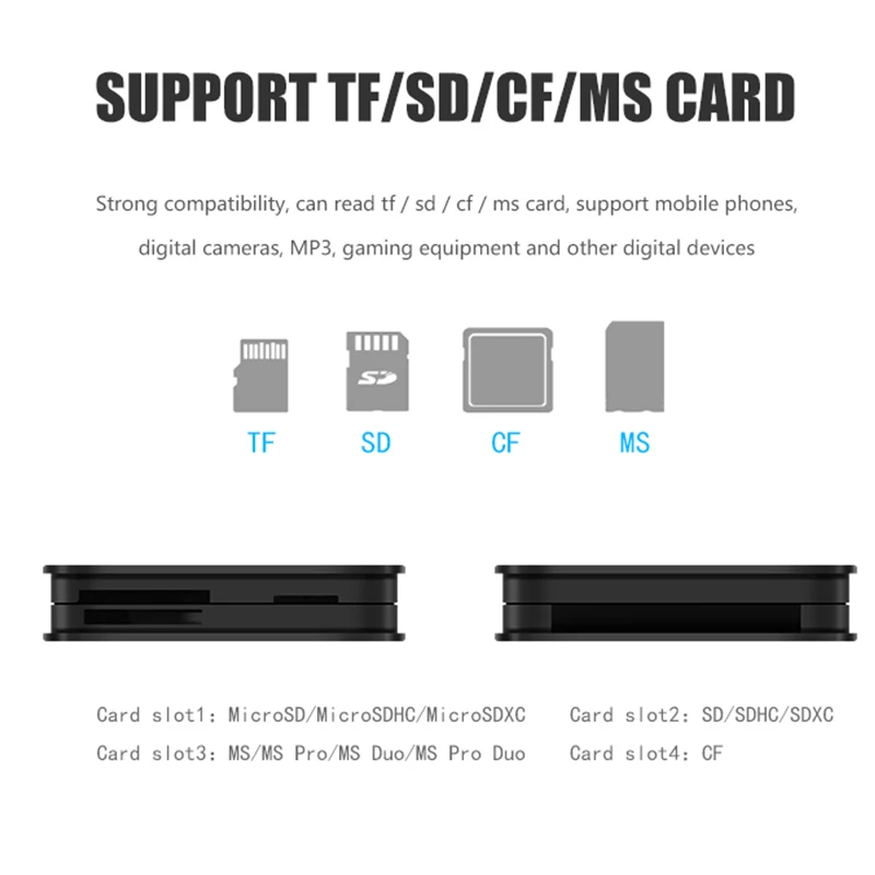 Адаптер для карт памяти SD/Micro SD TF OTG USB 3 0 | Компьютеры и офис