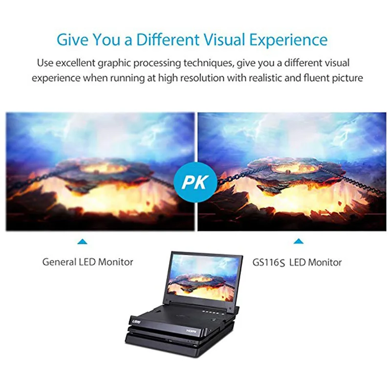 G-STORY 11,6 ''ips FHD 1080P Портативный игровой монитор для ухода за глазами для PS4 тонкий с FreeSync HDMI кабель динамик игровой дисплей