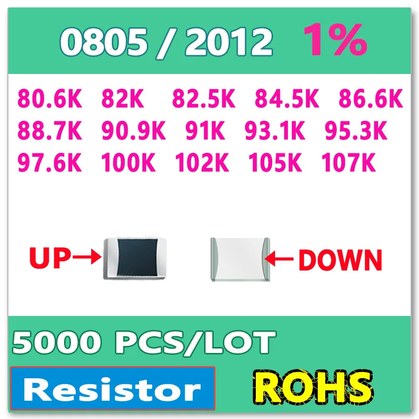 JASNPROSMA OHM 0805 F 1% 5000 шт 80 6 K 82K 82 5 84 88 8 7 91K 90 9 93 1 100K 102K 105K 107K smd 2012|smd 100k|smd 0805smd 1k |
