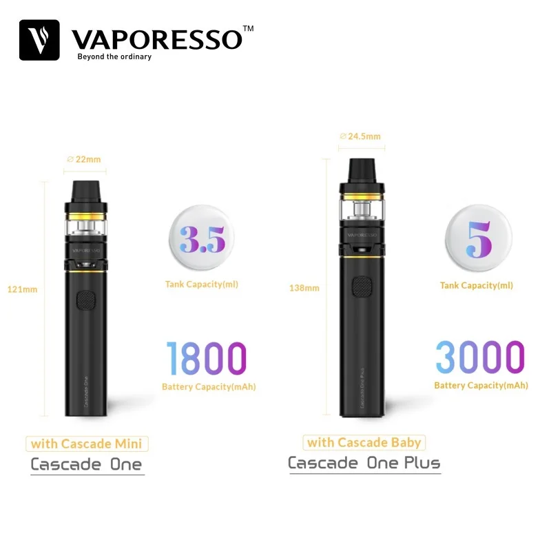 Электронная сигарета Vaporesso Cascade One Plus Kit 5 мл 3000 мАч 1800 3 Vape Pen 22 Vaper Vaporizer Vapour|Системы