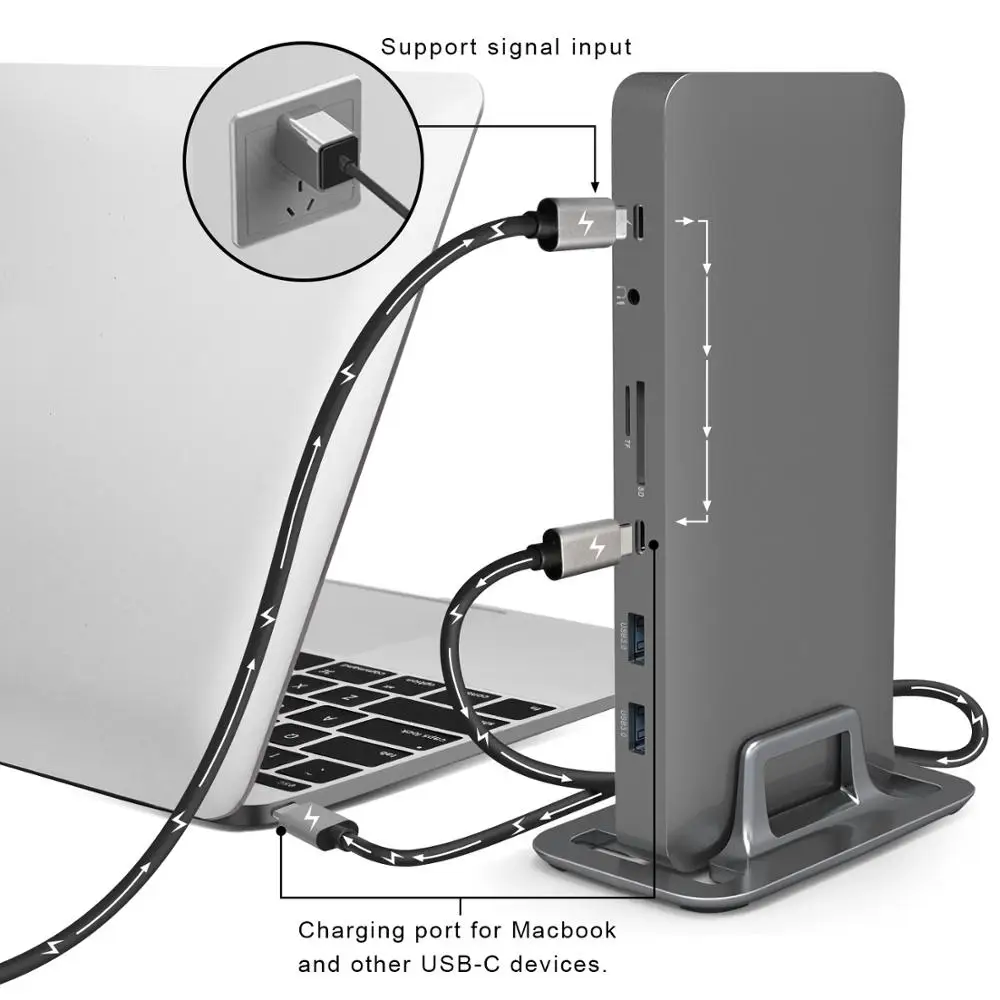 Cacoy универсальная алюминиевая док-станция для MacBook и Windows компьютера (2 HDMI Mini DP 5USB3. 0