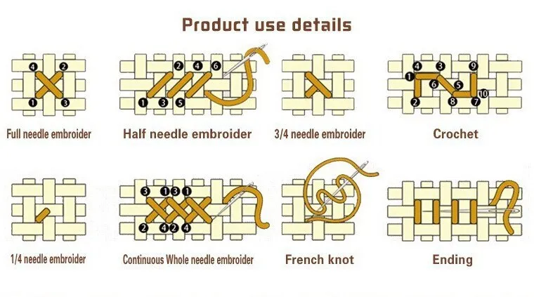 

11CT 14CT