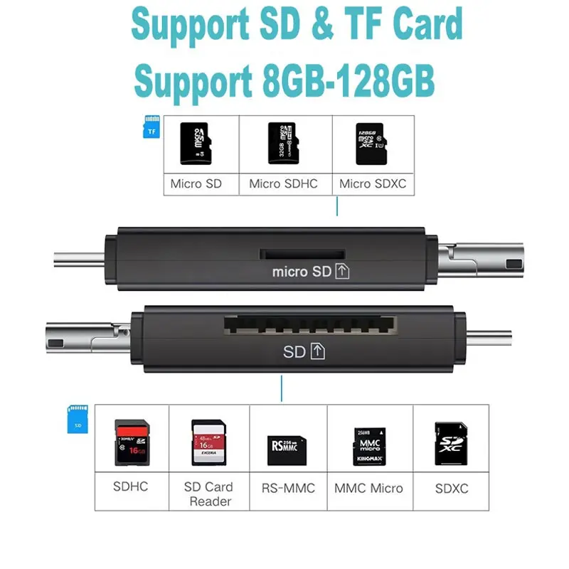 INGELON 2019   USB 2, 0 2  1   SD  TF      OTG  Macbook Pro #22