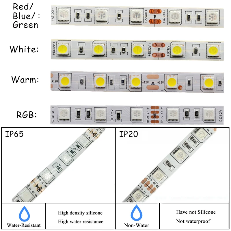 Высокое качество 5 м/рулон RGB теплый холодный белый красный зеленый синий желтый