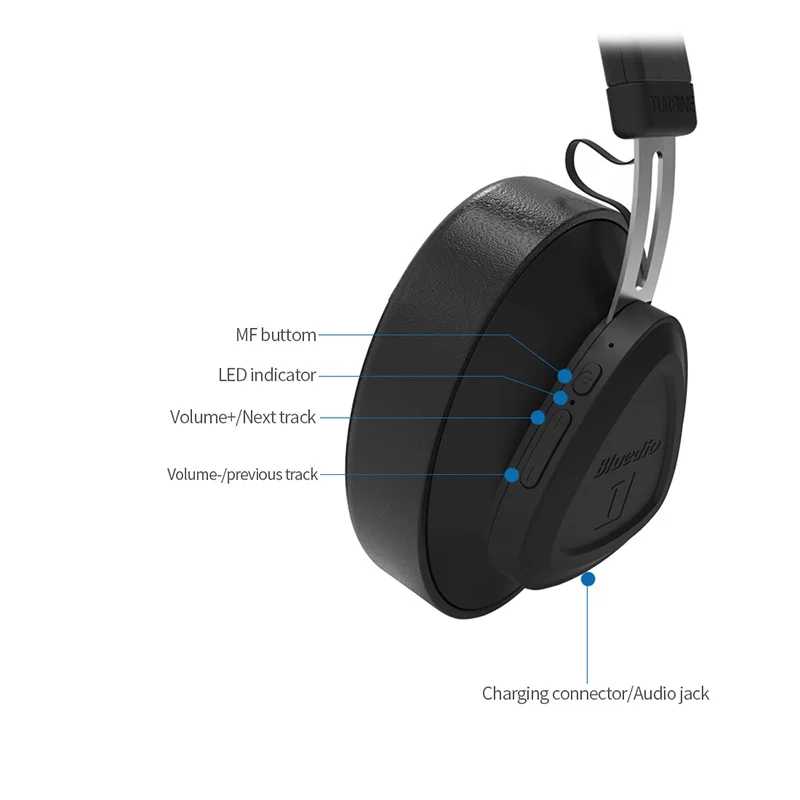 Bluedio наушники TM беспроводные Bluetooth Совместимость с микрофоном Монитор