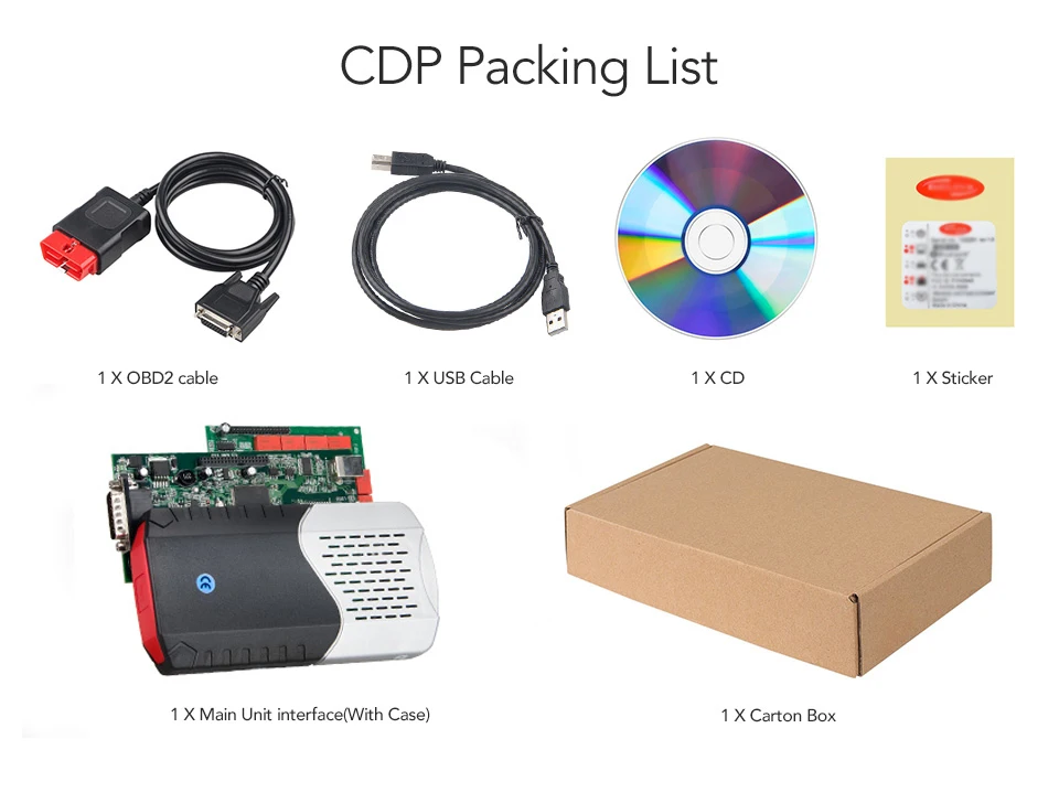 CDP TCS CDP Pro OBD2 Bluetooth R3 keygen,00 keygen для автомобилей/грузовиков OBD2 диагностический инструмент obd2 считыватель кодеров как MVD