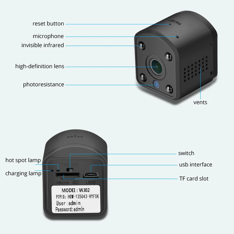 Беспроводная мини камера видеонаблюдения 720P HD Wi Fi|Камеры видеонаблюдения| |