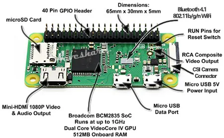 Raspberry Pi Zero WH (встроенный Wi-Fi предварительно припаянные головки) тип E Micro SD-карта