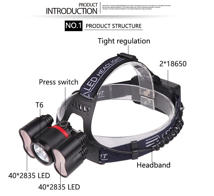 Мощный фонарь с функцией обнаружения света фара для кемпинга пешего туризма