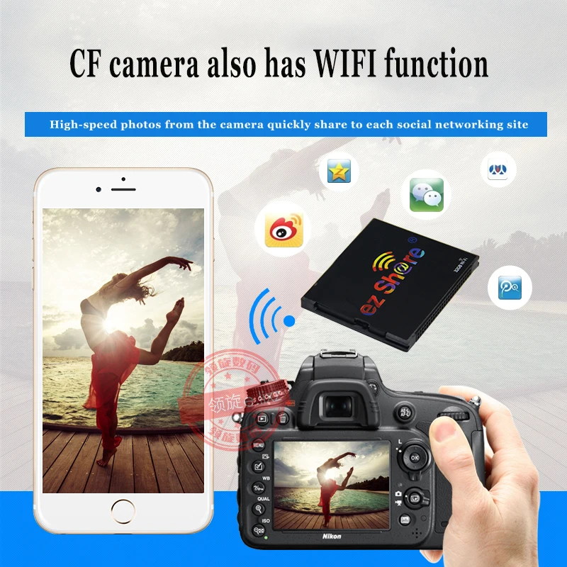 Новинка бесплатная доставка Wi Fi cf карта Ez share 64 ГБ 128 DLSR камера беспроводная 7D