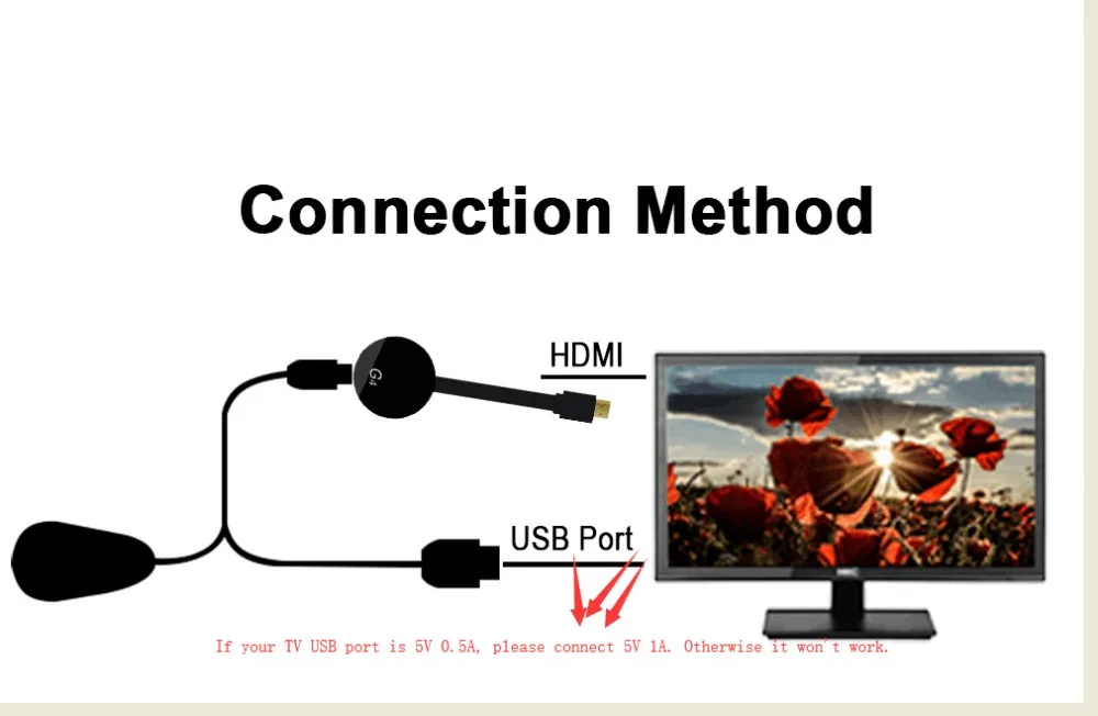 HDMI беспроводной дисплей Wecast G4 для Android iOS YouTube Google хром Airplay поддержка 4G Сотовый литье данных медиа тв-палка