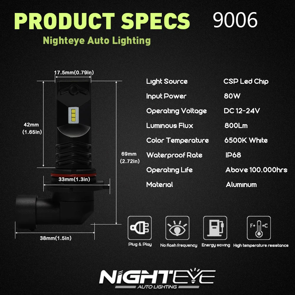 NIGHTEYE H1 H7 H11 светодиодный противотуманные лампы 9005 9006 светодиоды с чипом CSP 8 Вт 1600LM Автомобильный светодиодный вождения авто лампы туман светильник для 6500 к белый свет 12 В