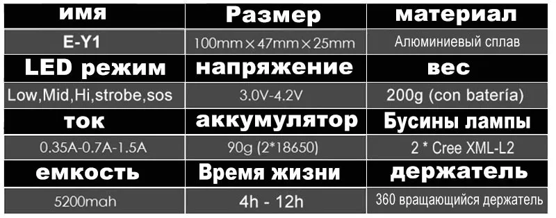 6000лм велосипедный светильник 2x XML-L2 светодиодный велосипедный светильник с USB перезаряжаемой батареей велосипедный передний светильник+ крепление на руль