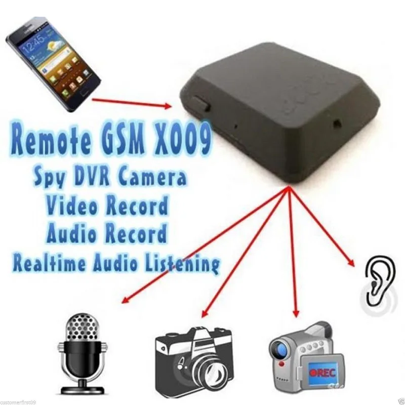 Мини GSM-трекер X009 монитор камеры видеотрекер в реальном времени трекер