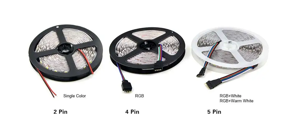 Подсветка для шкафа 5050 RGB светодиодный светильник Водонепроницаемая кухонная лампа 1 рулон 5 м декор для шкафа освещение DC 12 В лента