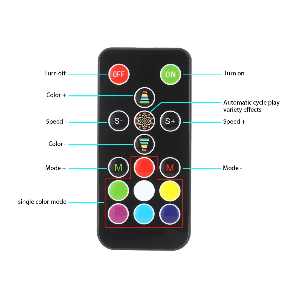 FORNORM RGB светодиодный вентилятор для ПК регулируемый цветной кулеры центрального