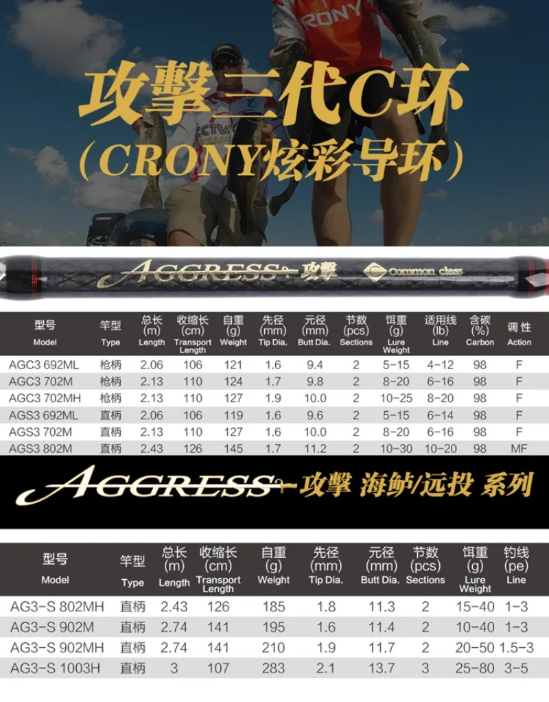 CRONY lure ROD AGGRESS 2,06-3 м Удочка спиннинг и литье удилище seabass удилище fuji и китайское руководство быстрое действие приманка удилище