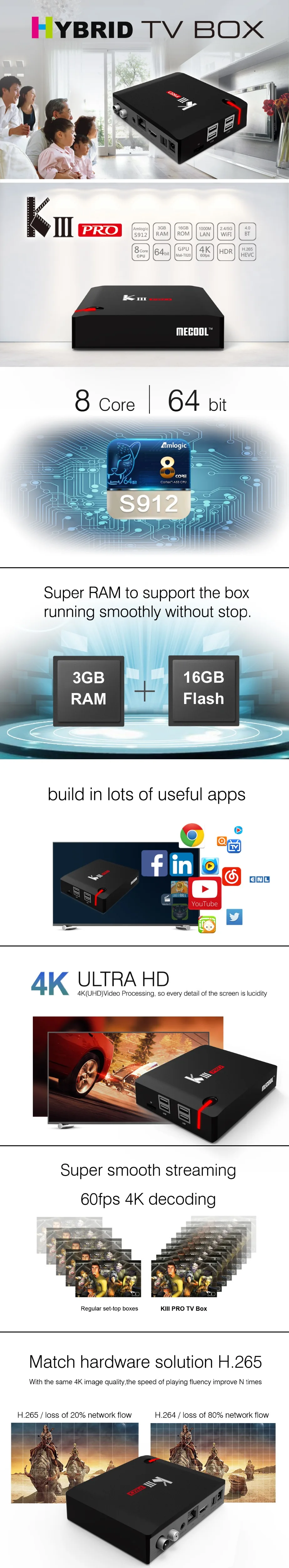 K III Pro Android DVB Гибридный приемник Amlogic S912 Восьмиядерный Android 6,0 DVB-S2 DVB-T2 DDR4 3GB Flash 16GB WiFi 2,4G/5G K3 Pro
