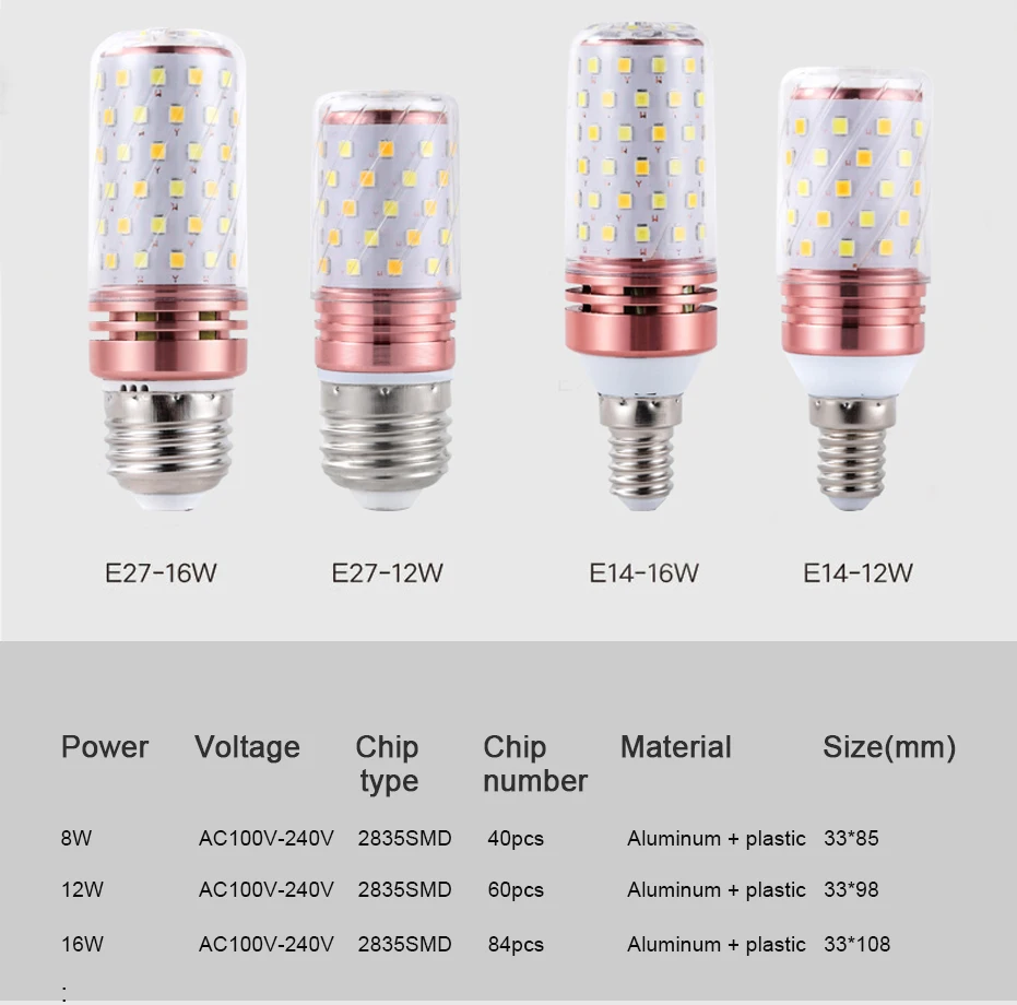 Низкая цена 5 шт. светодиодная кукурузная лампа E27 E14 SMD2835 без мерцания 8 Вт 12 16 85 В-240
