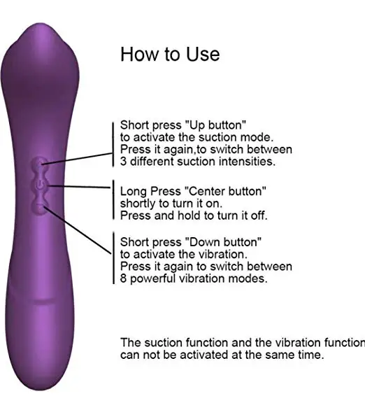 Клитора сосание вибратор G Spot Клитор фаллоимитатор вибраторы водостойкие
