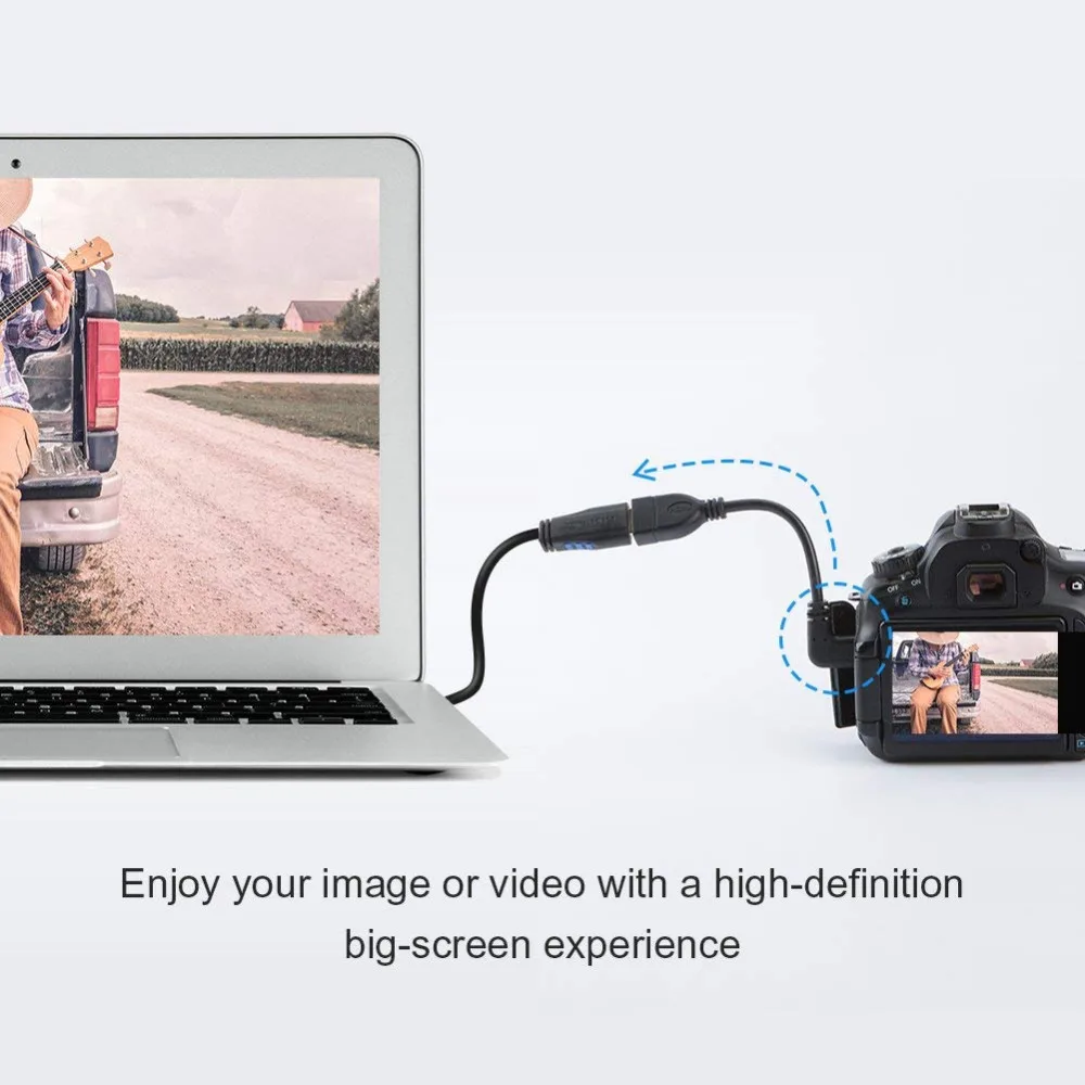 Кабель Mini HDMI-HDMI кабель 0 5 фута 90 градусов с левым углом переходник Mini-HDMI папа-HDMI