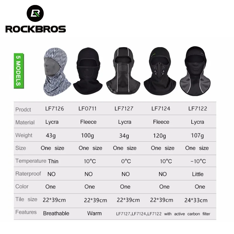 ROCKBROS Зимняя Термальная Велосипед Головные Уборы Шеи Руно Шляпа Маски Для Лица