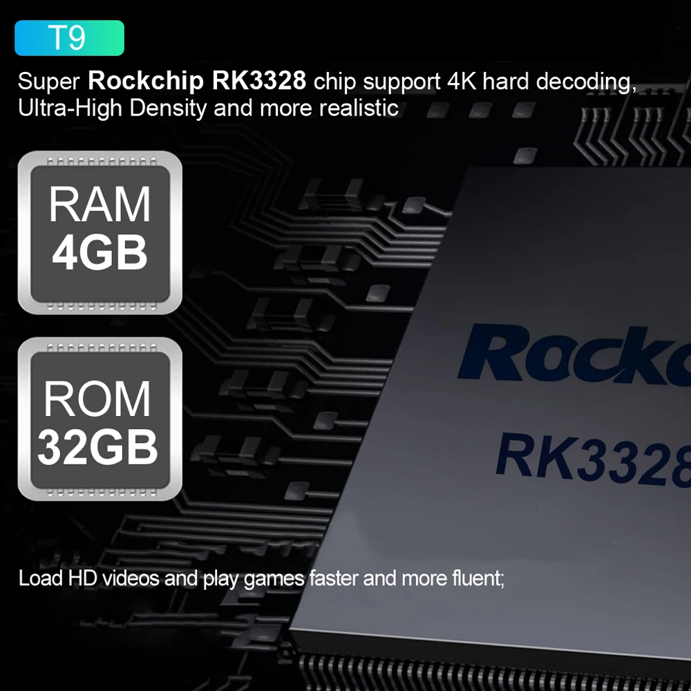 T9 ТВ приставка 4 Гб 64 ГБ Android 8,1 ТВ приставка RK3328 Четырехъядерный 4 ГБ 32 ГБ смарт 4K ТВ приставка 2,4G/5G двойной WiFi Bluetooth 4,1 HD ТВ приставка