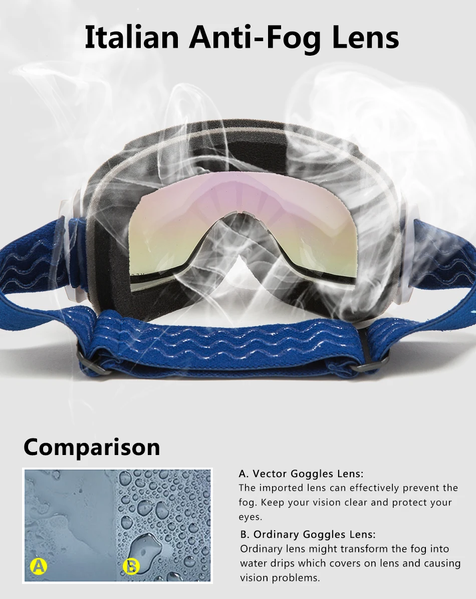 Professional Ski Goggles Snowboard New Men Women Double Layers UV400 Anti-fog Winter Sport Skiing GlassesMask Skate Eyewear