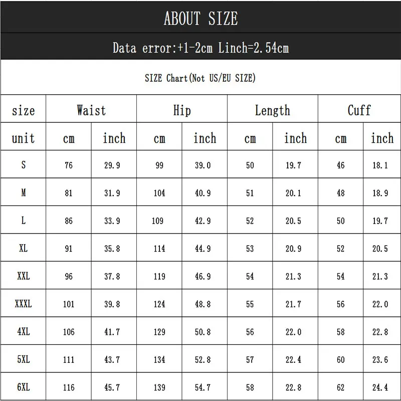 

Jeans men 2019 New large size Men's Denim Five Points Shorts Hole Old Retro Denim Shorts Spring and Autumn Men's jeans size 6XL