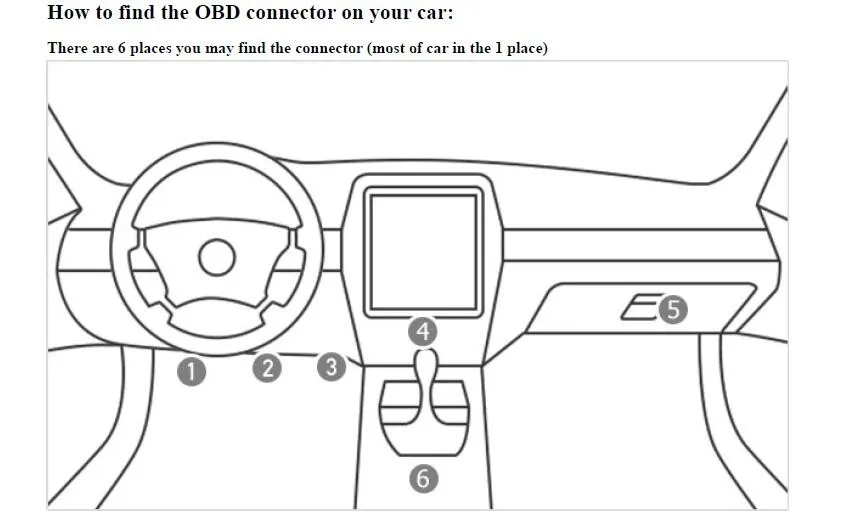 60 см плоский тонкий как лапша OBD 2 OBD2 ELM327 адаптер 16Pin мужчин и женщин Локоть удлинитель OBDII Кабельный разъем