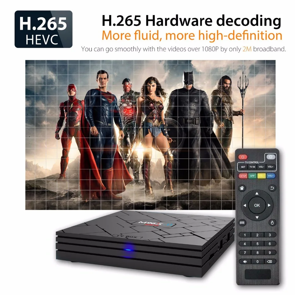 Android Smart tv BOX S905W 2G ram 16G rom ТВ приемник 4 K 2160 P HDMI 2 0 4G/5G Wifi Bluetooth медиаплеер