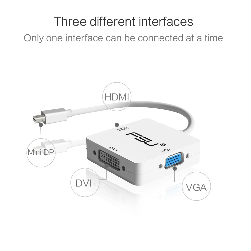 Интерфейс Thunderbolt Mini DP для порта дисплея HDMI DVI VGA кабель 3 в 1 адаптер монитора Apple