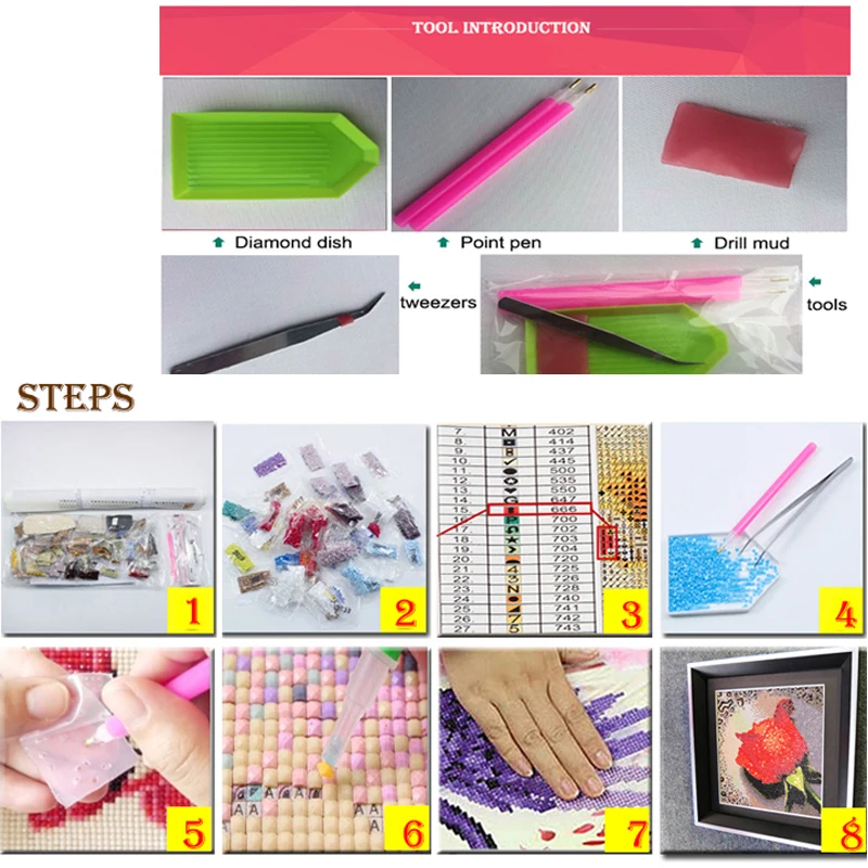 Картина из мозаики и бриллиантов kit Стразы живопись 5D DIY алмазная Птицы фрукты