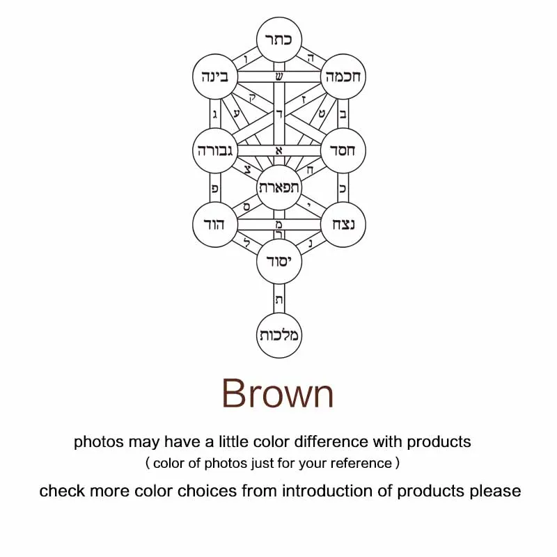 brown Художественный дизайн домашний религиозный декоративный ПВХ Cabala Древо жизни настенный стикер съемный домашний декор - Цвет: brown