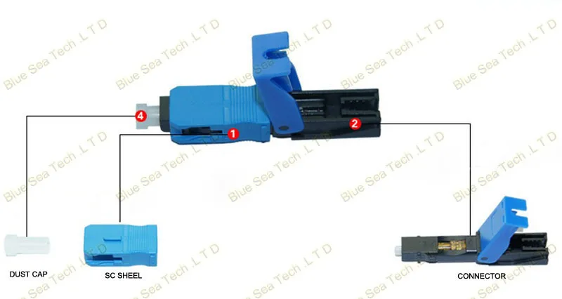 2 шт. новый тип волоконно оптический Быстрый разъем SC C1 быстрый FTTH для