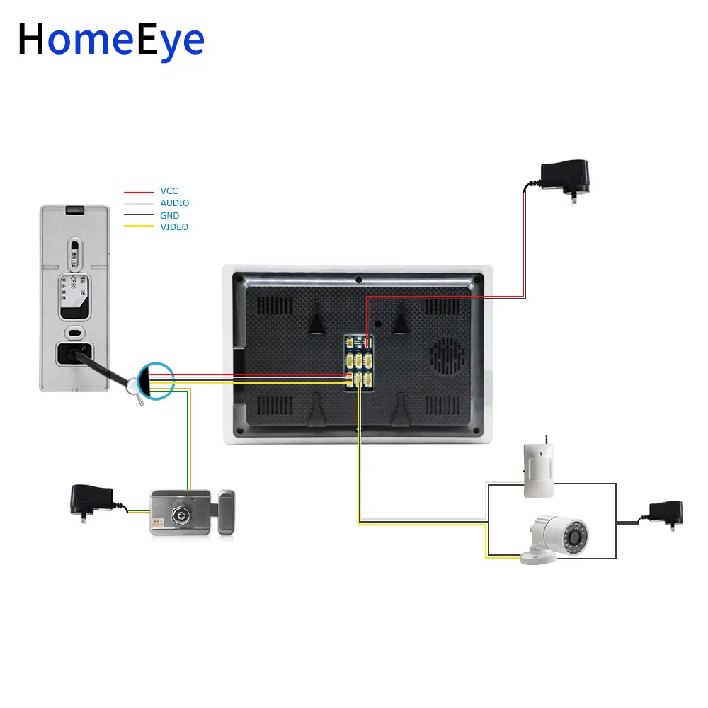 HomeEye 720P 7 дюймов HD видео телефон двери видеодомофон дом дверь управление динамик