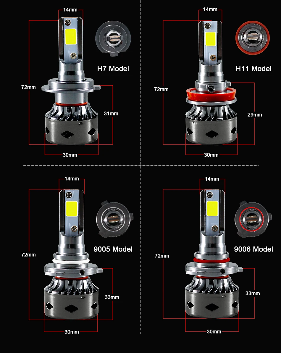 CARLitek Led H7 Canbus лампа без ошибок H4 H1 H11 Автомобильные светодиодные лампы 80 Вт 12000LM 6000 K 8000 K 9005 9006 Мини авто свет без ошибок