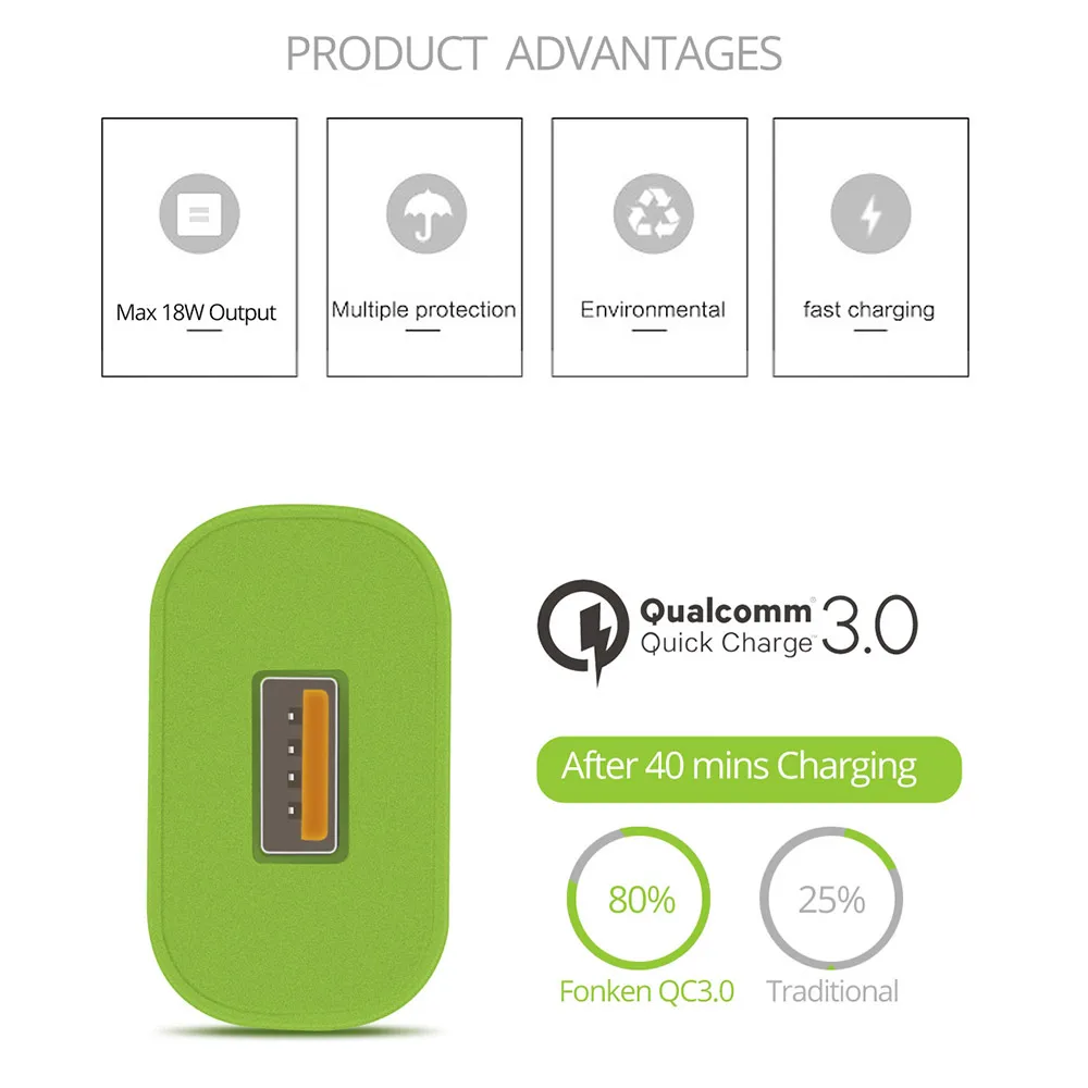 Цветное зарядное устройство USB Quick Charge 3 0 быстрое QC3.0 QC2.0 18 Вт с кабелем быстрой