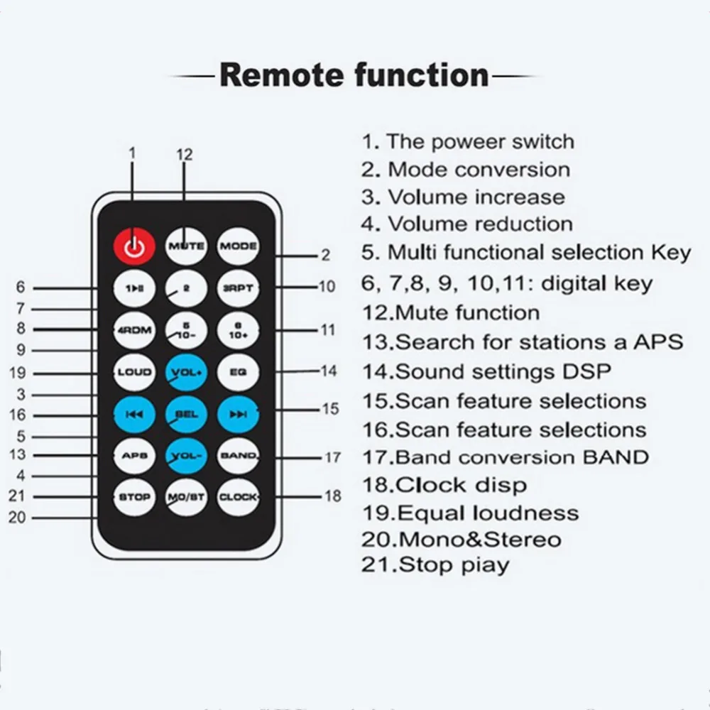 Автомагнитола JSD520 12 В Bluetooth V2.0 1 Din FM Aux вход приемник SD USB MP3 MMC WMA|car radio player|car stereocar |