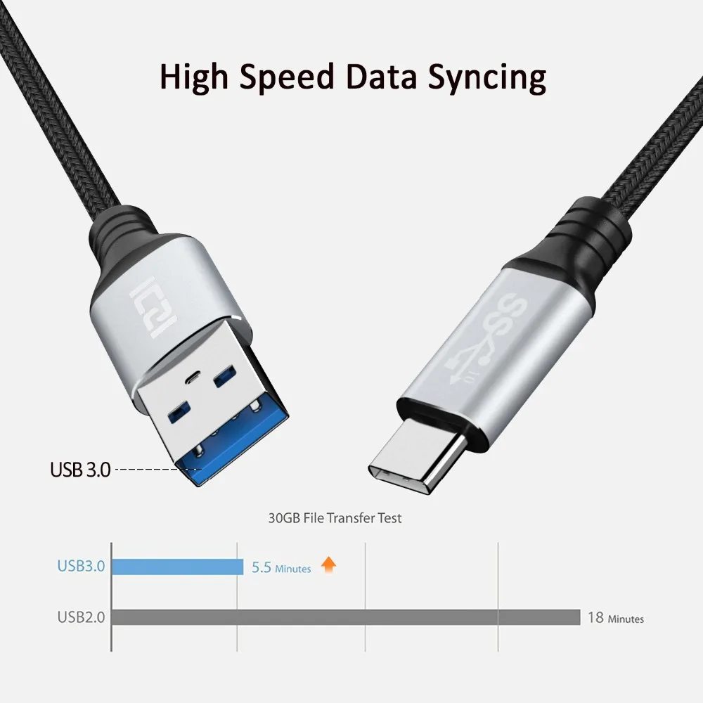 ICZI usb type C кабель 2 в упаковке Плетеный нейлон USB к 3 0 1 м + Быстрая зарядка данных для