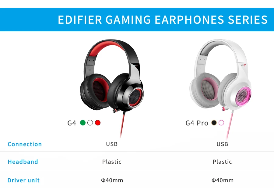Игровая гарнитура EDIFIER G4 Pro со встроенным виртуальным 7,1 объемным звуком RGB подсветка Волшебная Голосовая функция выдвижной микрофон