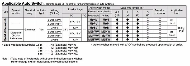 Двухсторонний пневматический захват HFY MHY2 10D 16D 20D 25D SMC Y образный угловой
