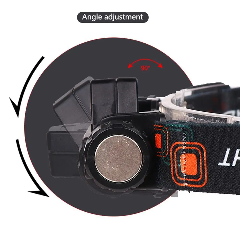 

LED Headlamp Light Adjustable Outdoor Work Light Flashlight Head Lantern