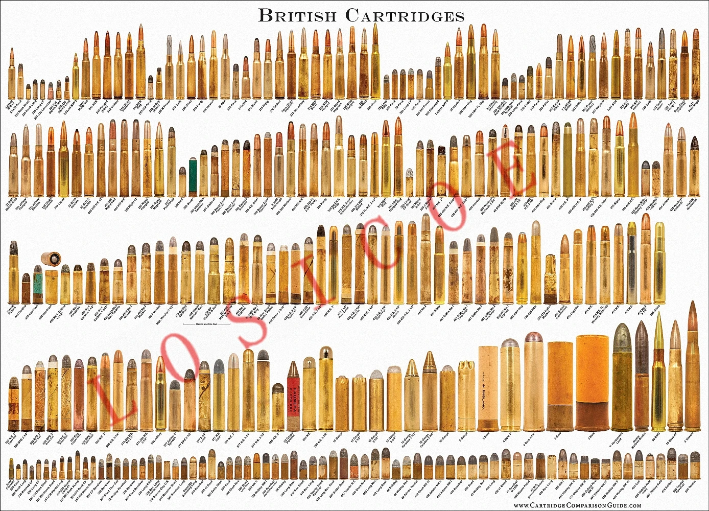 &quotБританские картриджи&quot Пуля военные руки постеры для украшения дома