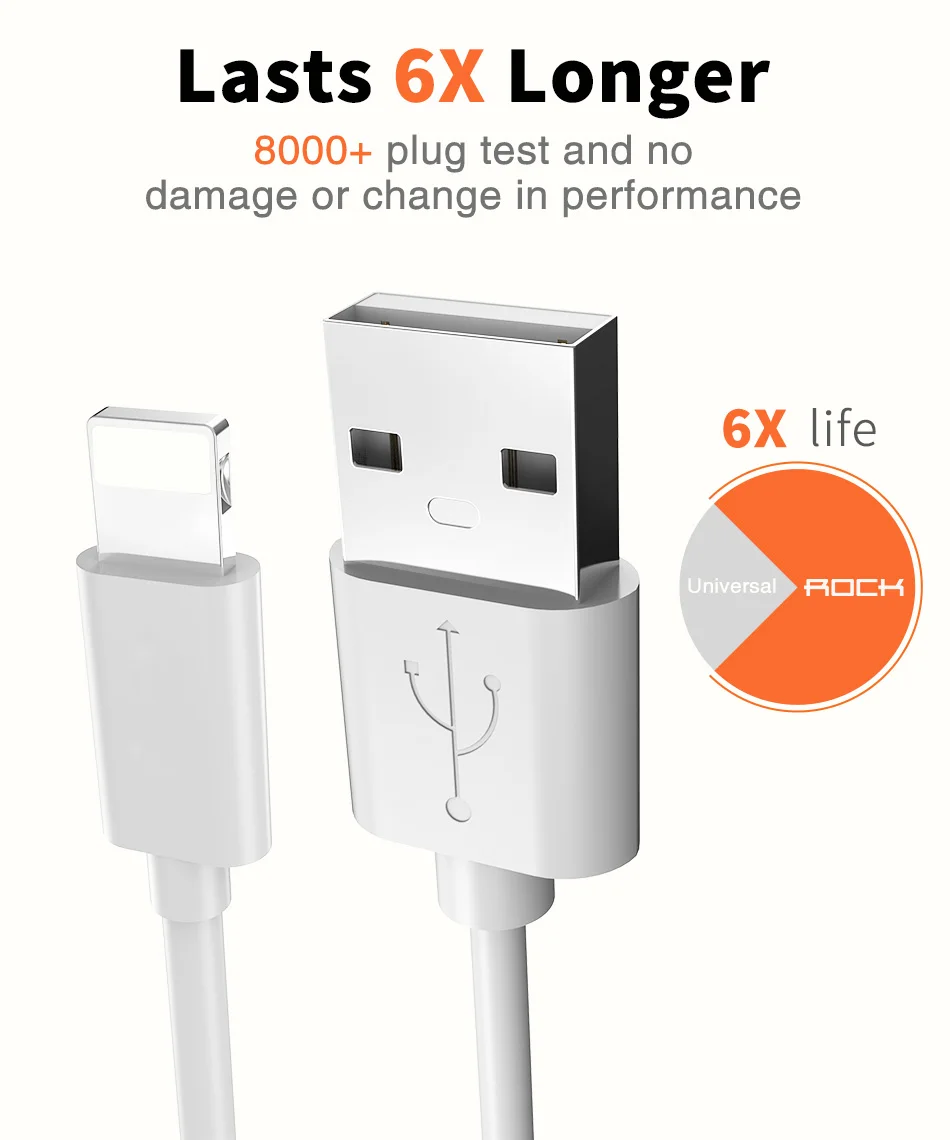ROCK USB кабель для iPhone Xs Max Xr X 8 7 6 6s Plus 5 5S Se iPad кабель для быстрой зарядки зарядное устройство для мобильного телефона для iPhone шнур для передачи данных